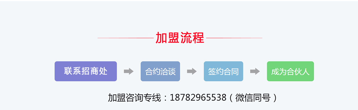 荣誉资质(图5)