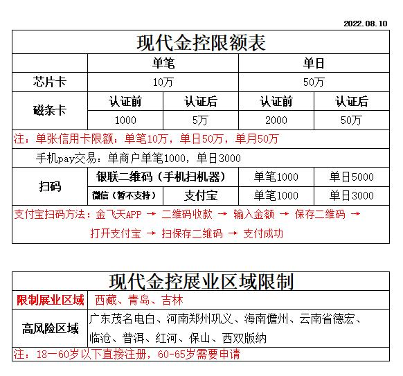 现代金控支付金小宝飞天POS机注册年龄限制是多少？