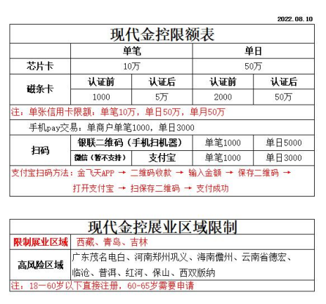 现代金控支付金飞天POS机在哪些地方不能注册使用？限制地区有什么？